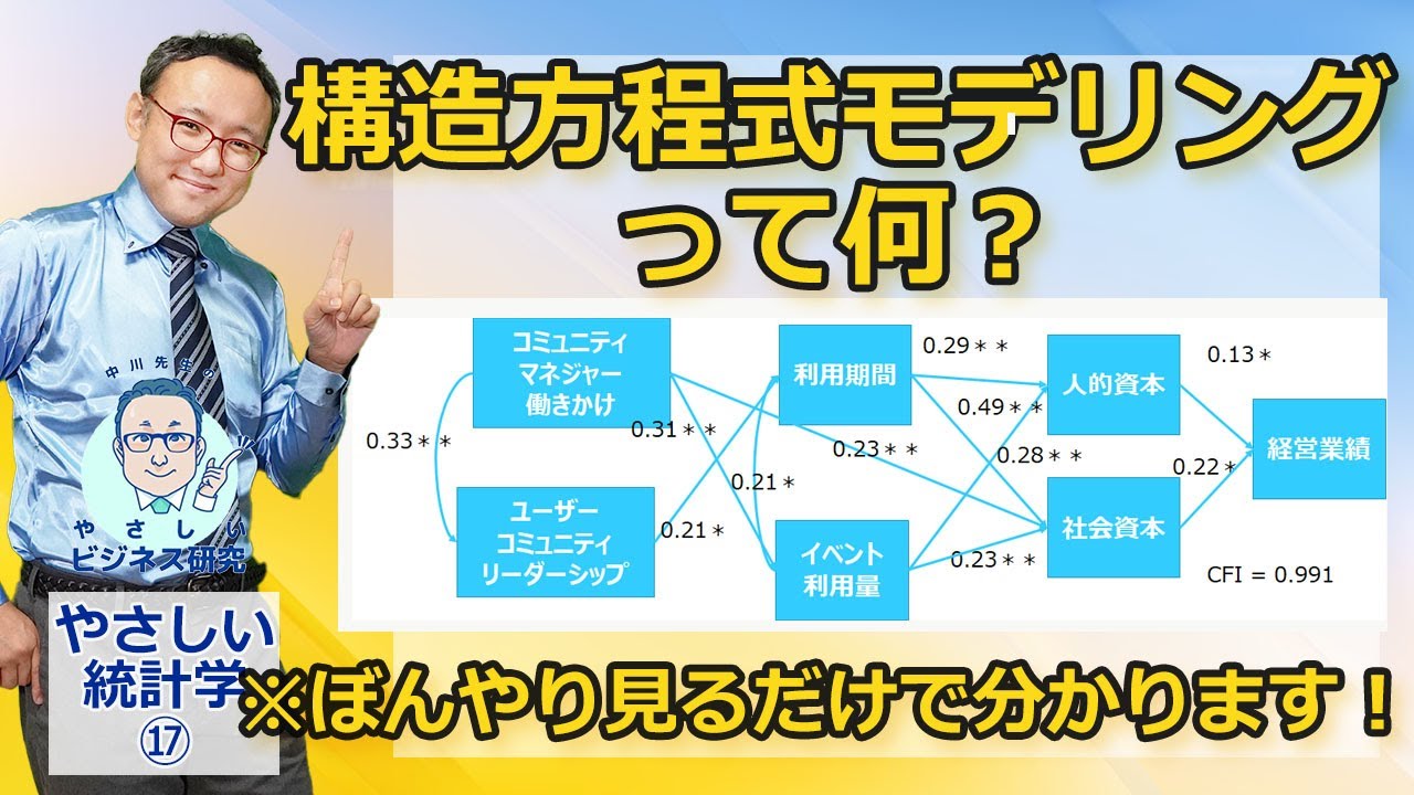 チャート図を統計的に証明できる！構造方程式モデリング！【やさしい統計学17】