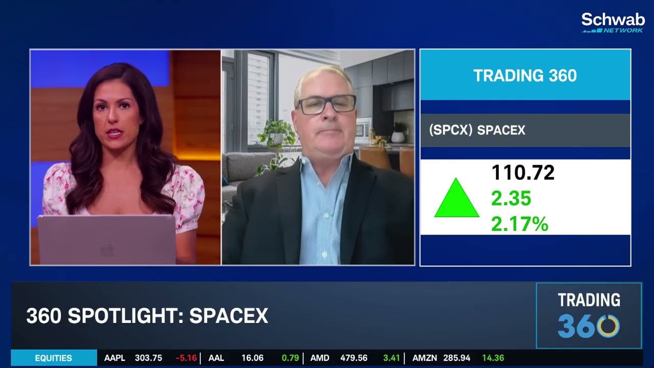SPCX Earnings: Fundamentals Correction Ahead?