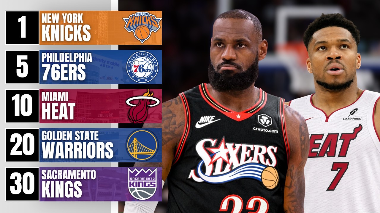 Ranking EVERY NBA Team After LeBron's Free Agency Decision
