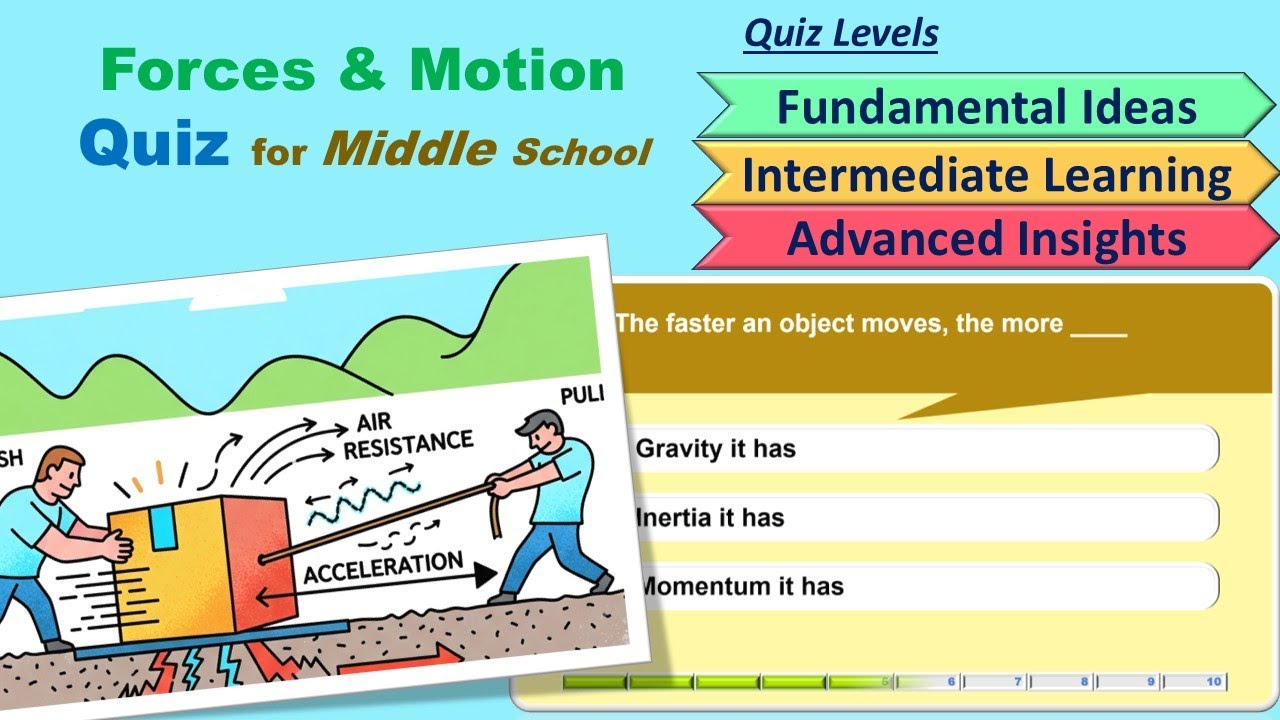 Forces & Motion Quiz - (Grades 6–8)Middle School 