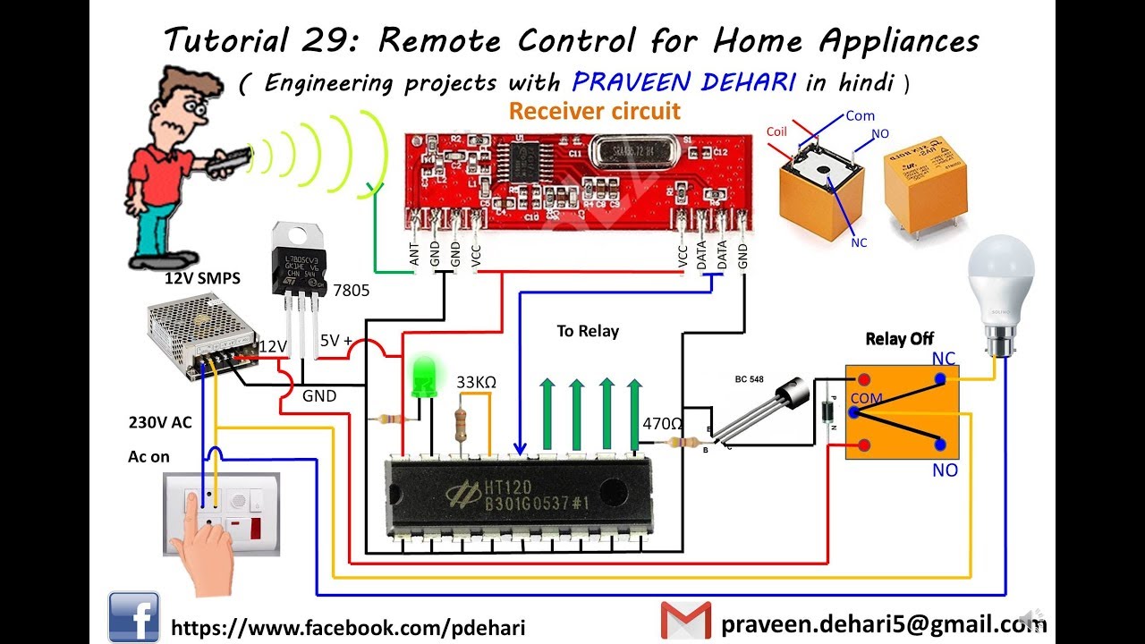 Remote Control for Home Appliances : Tutorial 29