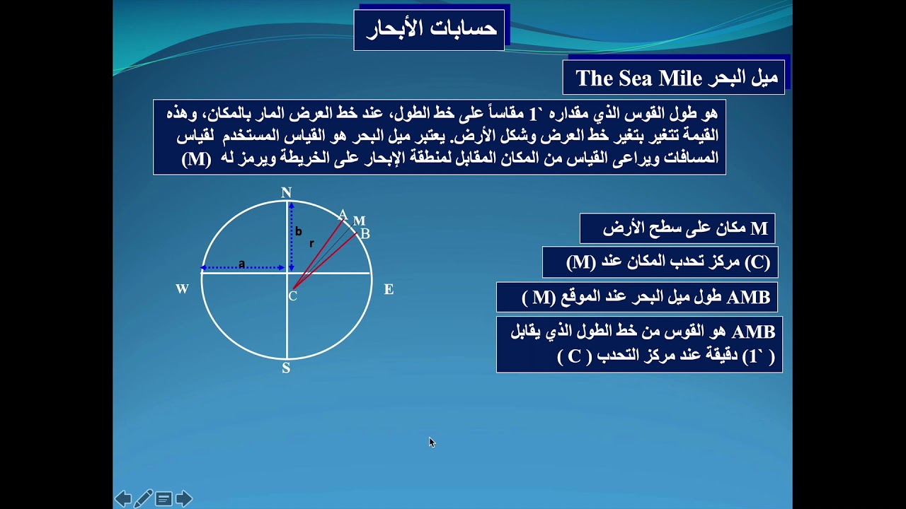 تعريف الميل البحري والفولاج والعقدة1 1 2 1 7