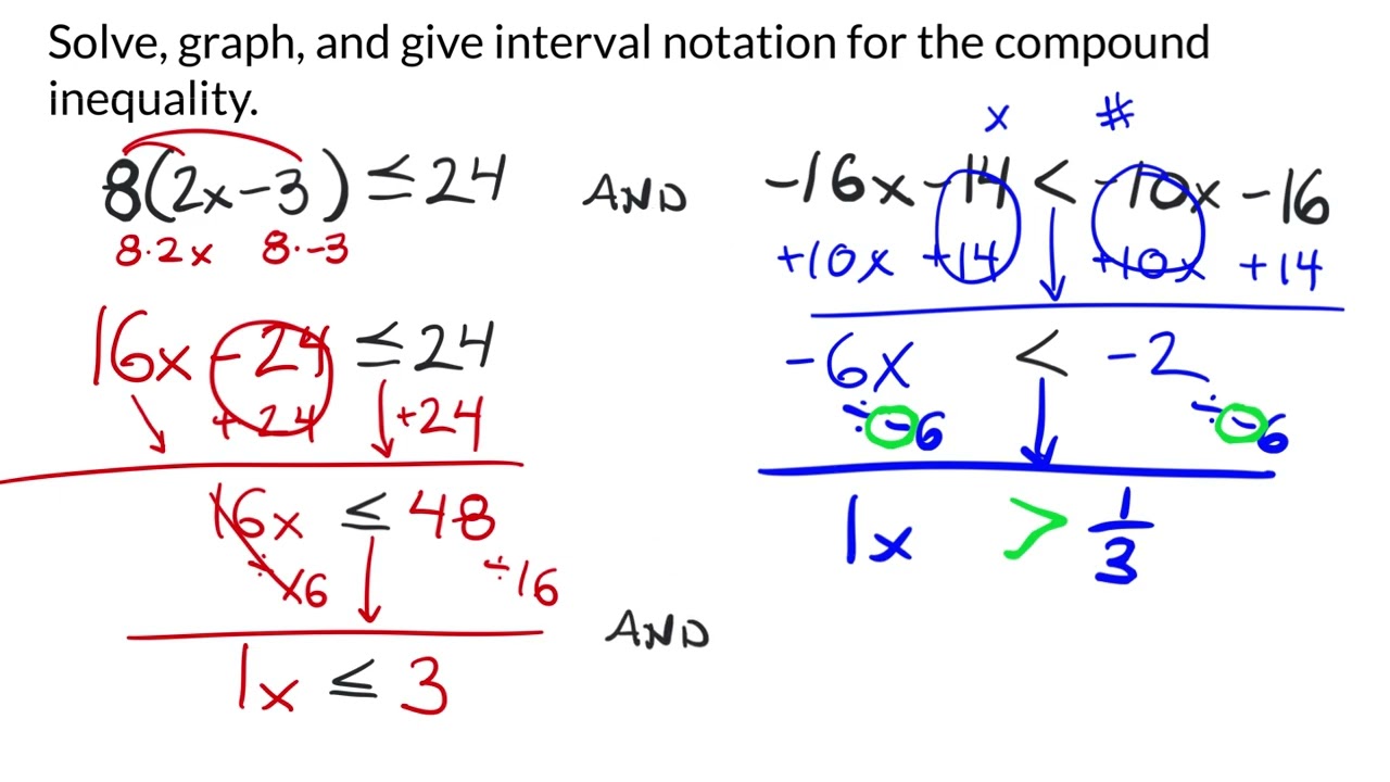 Решение составного неравенства И