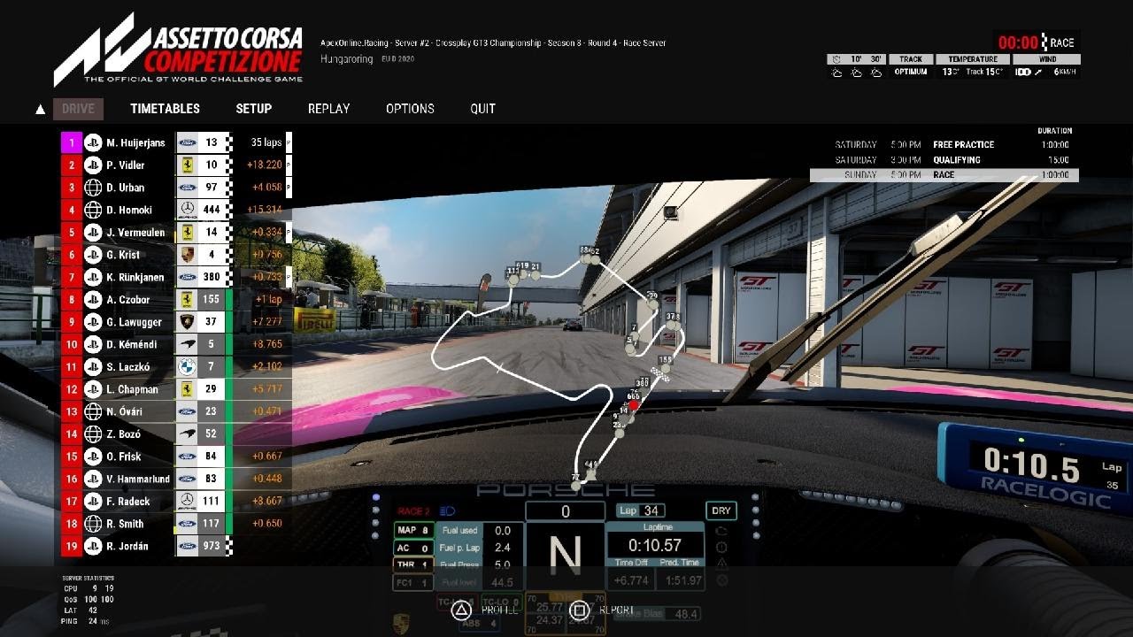 ACC PS5 | AOR S8R4 Hungary 2/2