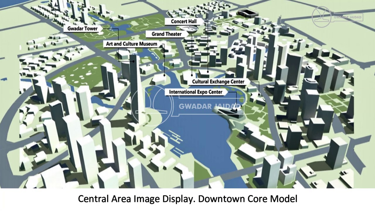 Gwadar Downtown Core Area in Gwadar Master Plan