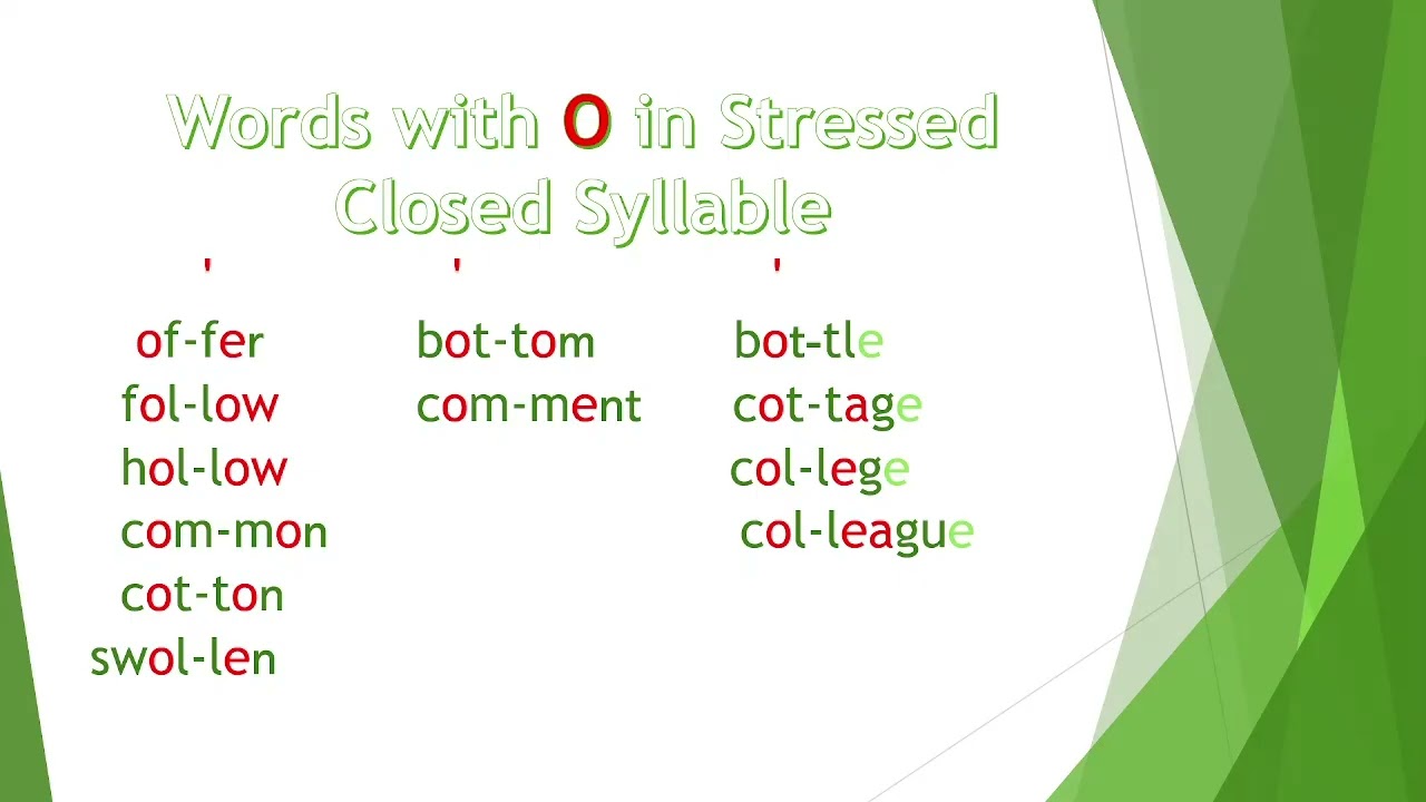 Double Consonant Letters in Two Syllable Words 2