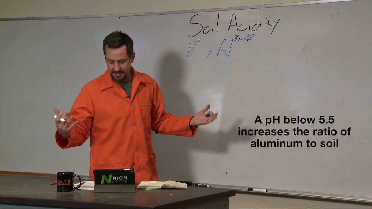 How does soil acidity work? (2/3/18)