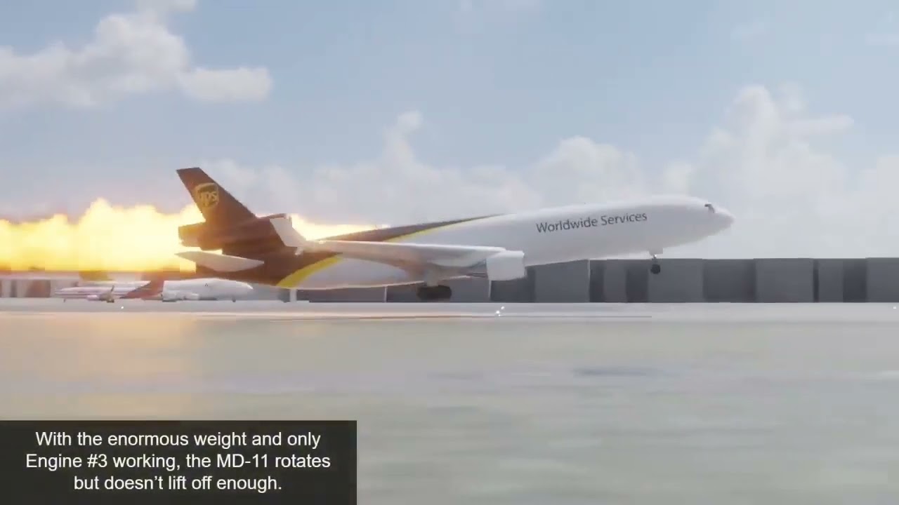 UPS Airlines Flight 2976 (CVR Variant 3 + Crash Animation) 
