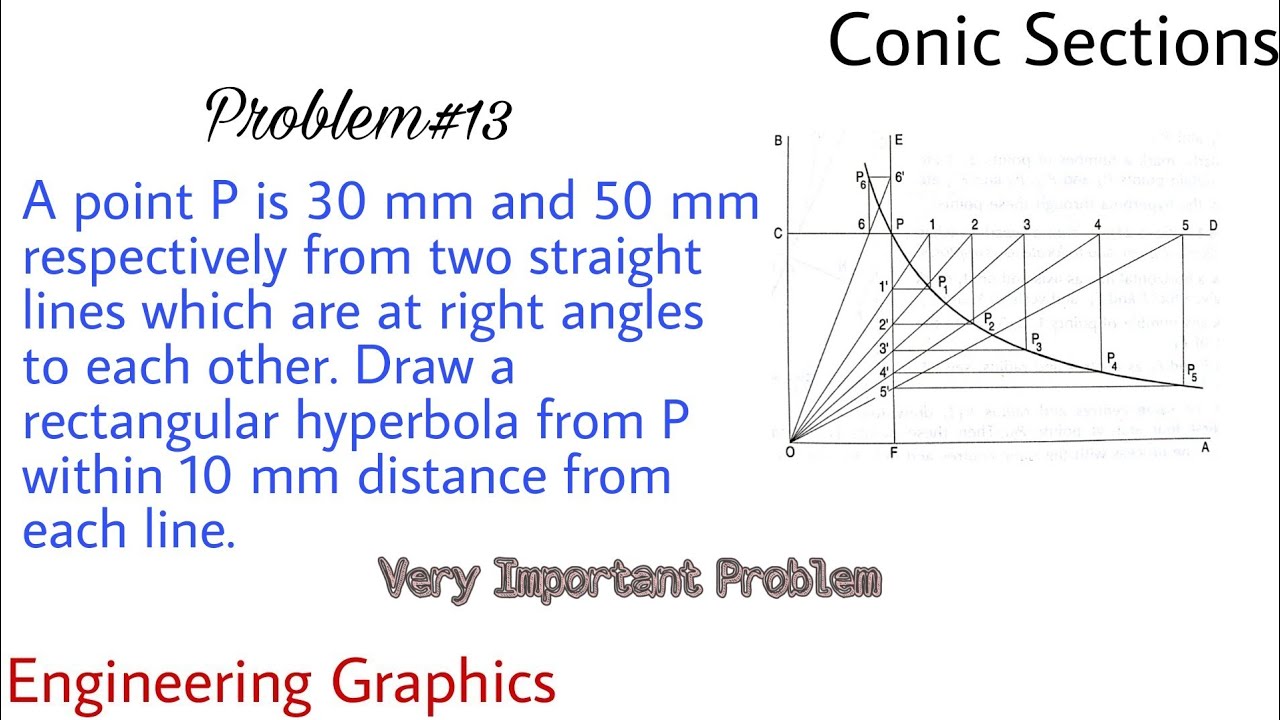 33. Construction of a Rectangular Hyperbola | Problem#13 | Conic Section