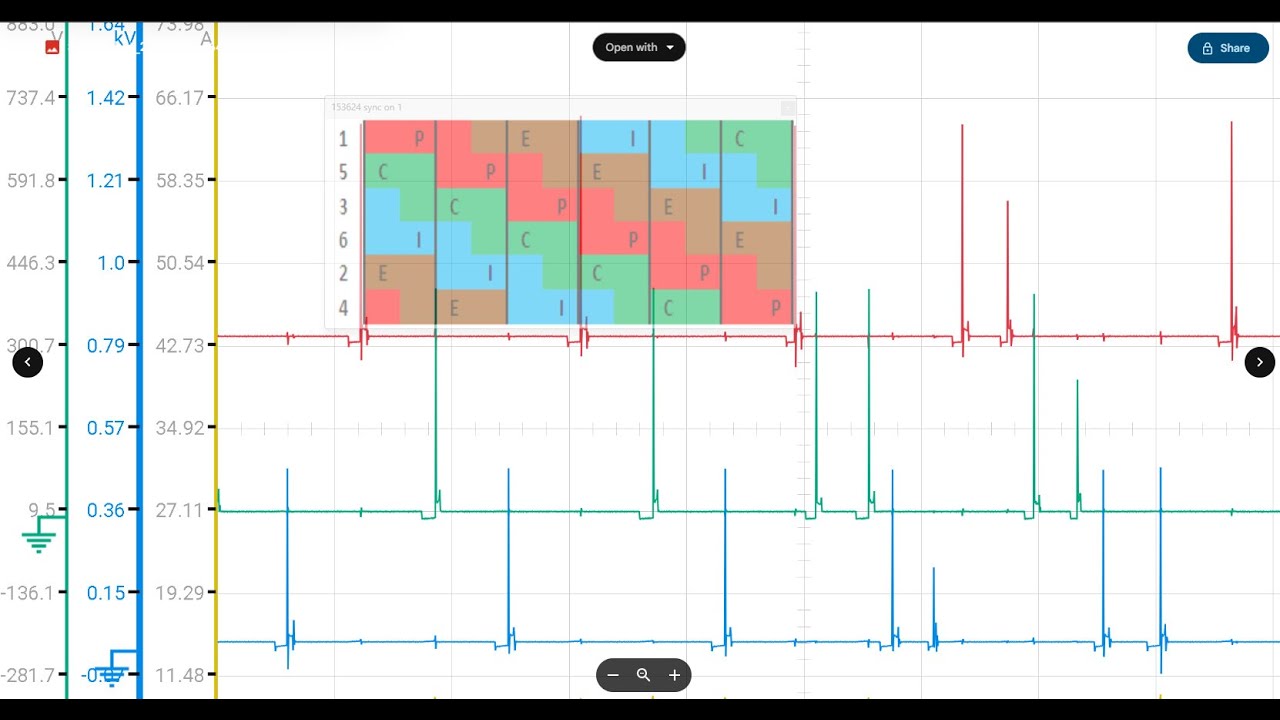 Case Study - 2002 Grand Cherokee 4.0L Misfire P0340 P1391 P0351 - I Chase My Tail Round & Round