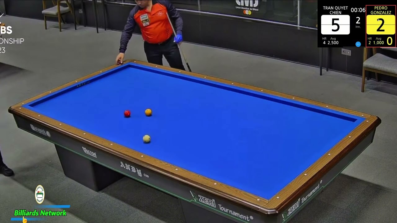 Full Replay 4Kᴴᴰ | Turkey 2023 | Tran Quyet Chien vs Pedro Gonzalez  #3cushion 