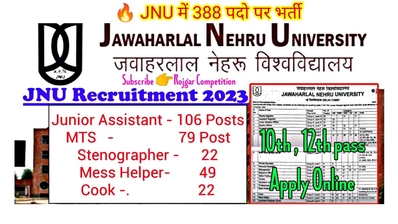 JNU Non-Teaching Recruitment 2023 || 🔥 JNU junior Assistant, MTS , Stenographer, Cook , Mess Helper