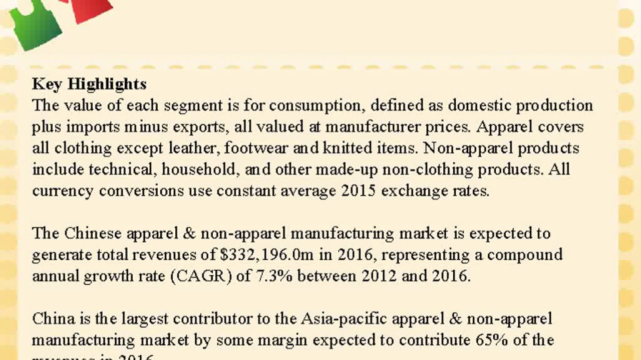 Apparel & Non-Apparel Manufacturing in China