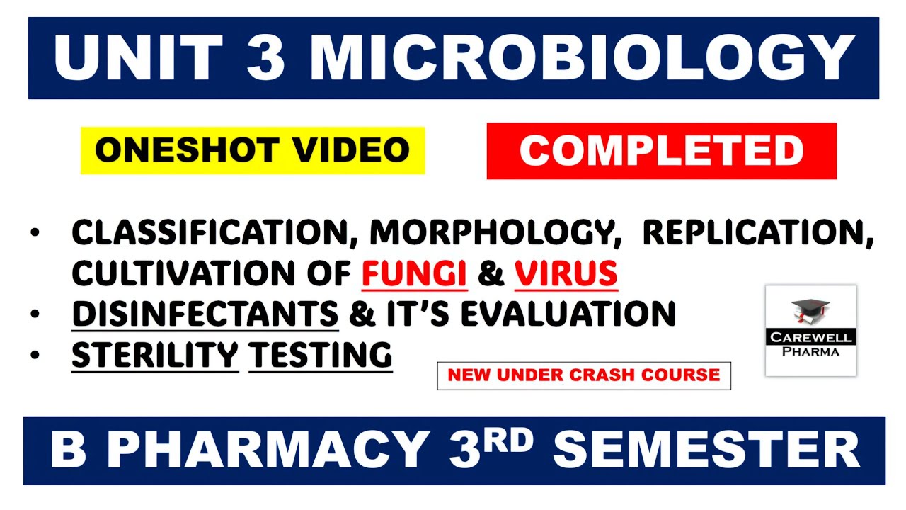 Unit 3 Microbiology (Complete) | Virus | Fungi | Disinfectants | Sterility Testing | Evaluation