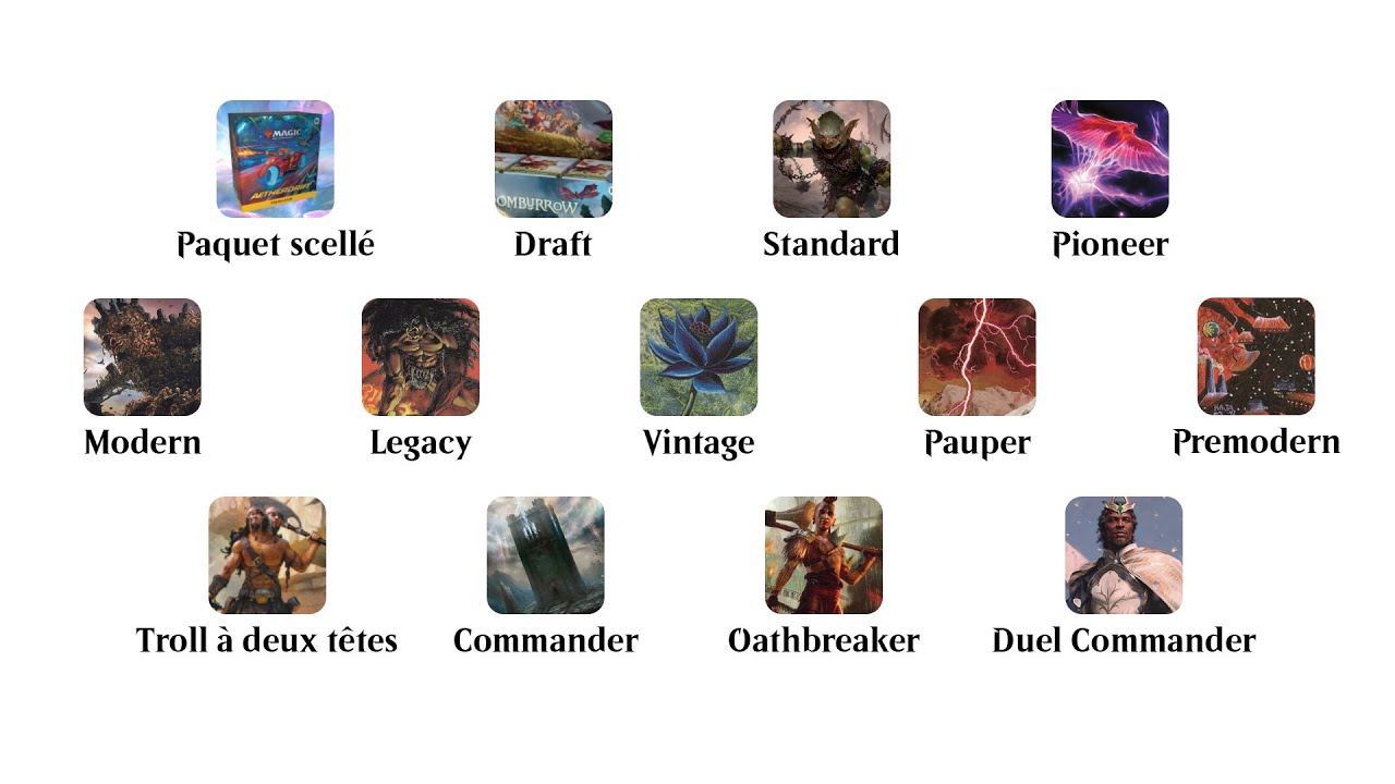 Les 13 formats les plus joués de Magic