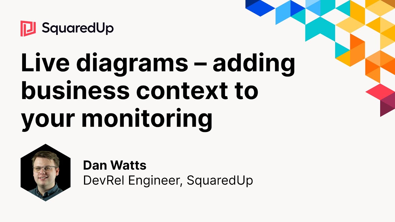 Live diagrams – adding business context to your monitoring