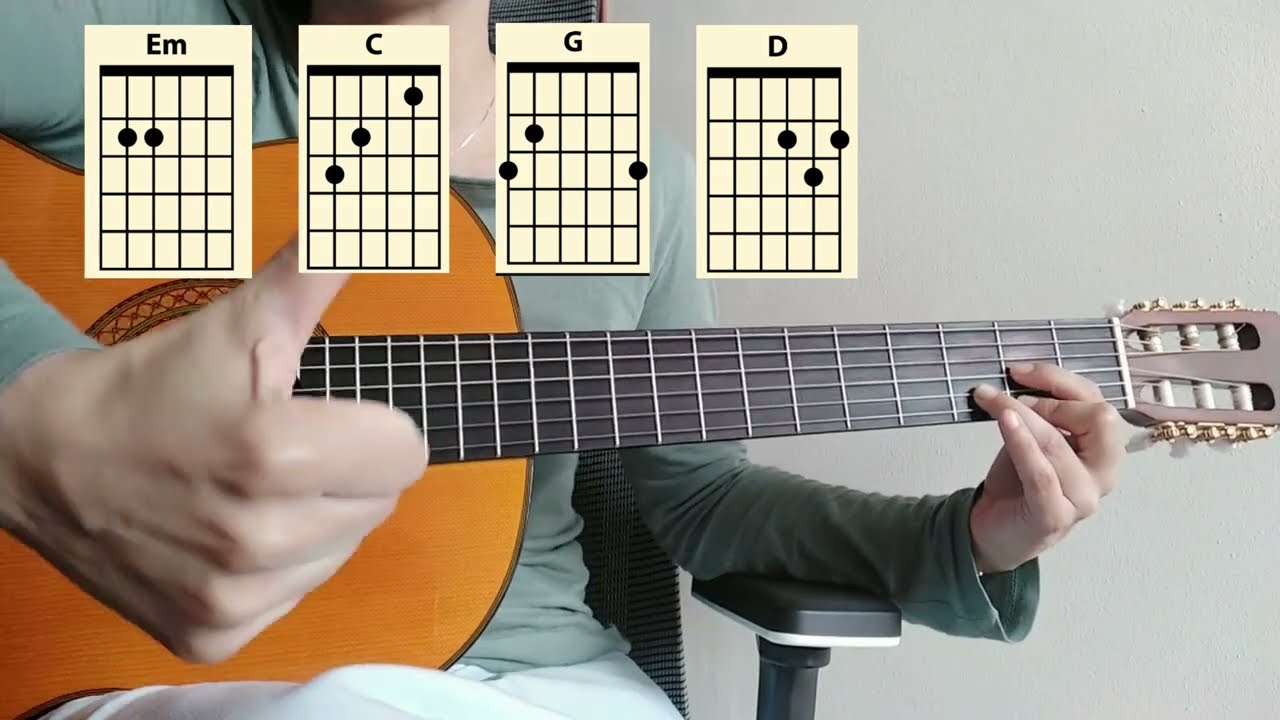Todopoderoso (Danilo Montero) - Tutorial de guitarra S&Uacute;PER F&Aacute;CIL