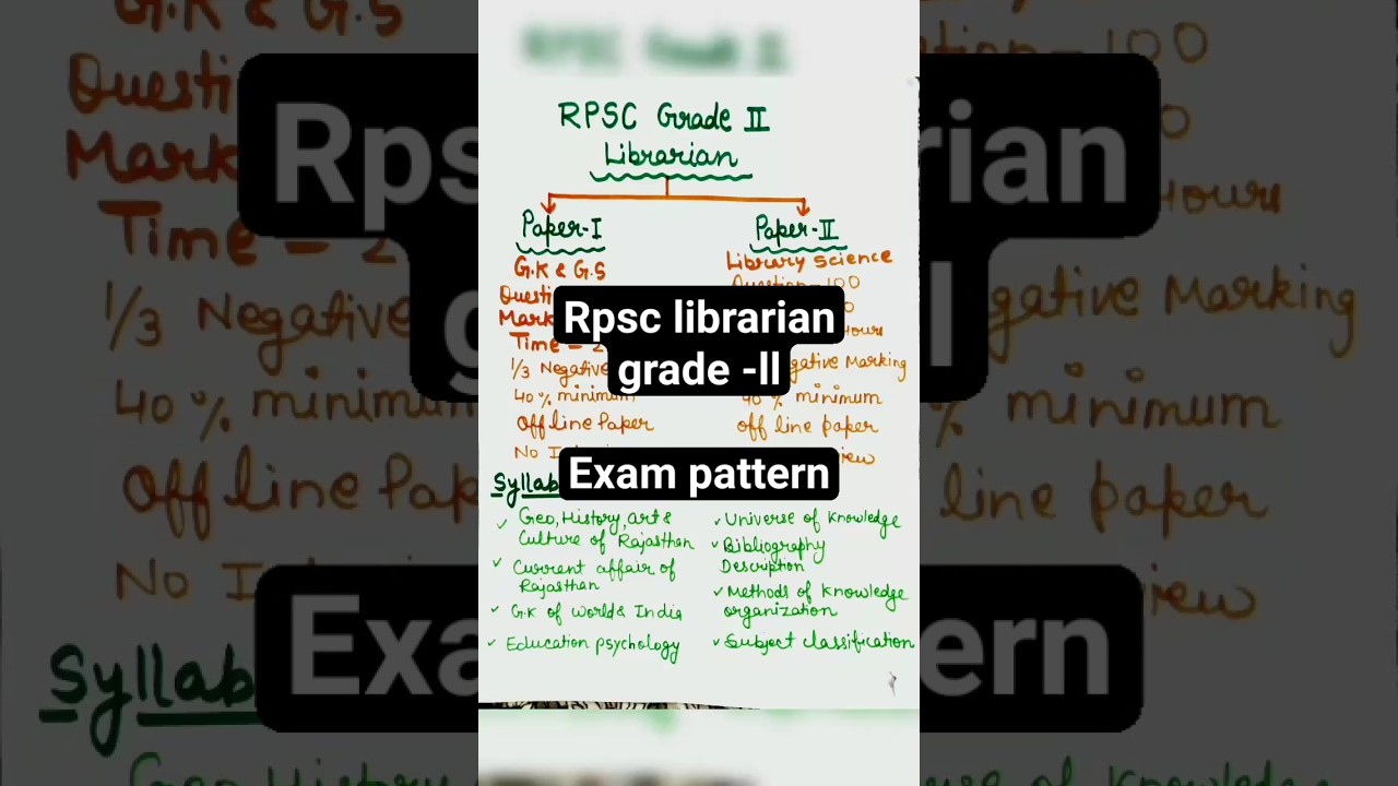 Rpsc 2nd grade librarian exam pattern#librarian#rpsc vacancy#handwrittennotes#penpencilclasses