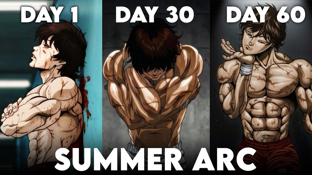 SUMMER ARC CHALLENGE 🔥|| Ultimate Challenge for Students... 