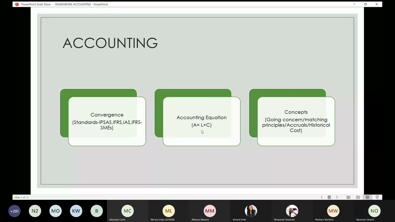 Accounting For Lawyers Revision Class G_1st session