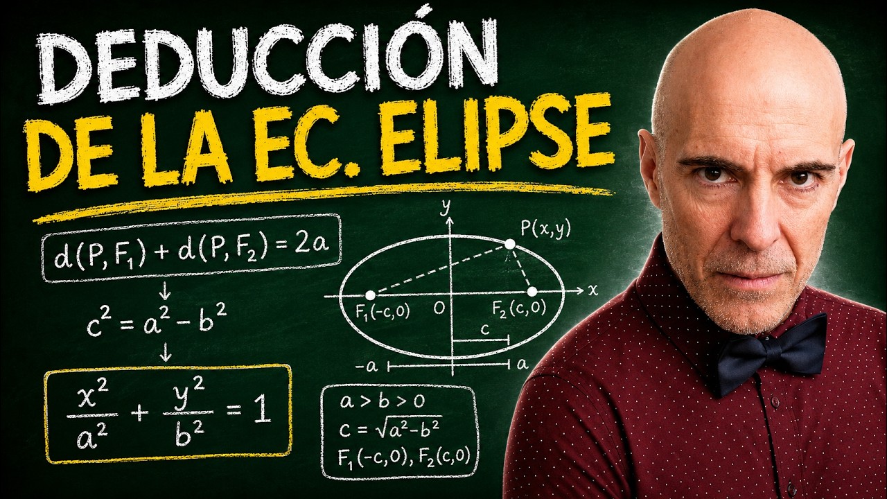 DEMOSTRACIÓN DE LA ECUACIÓN DE LA ELIPSE