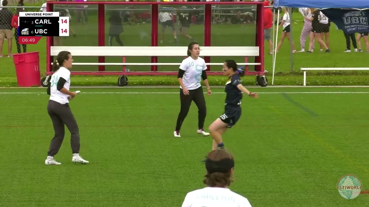 Universe Point: Carleton vs. British Columbia