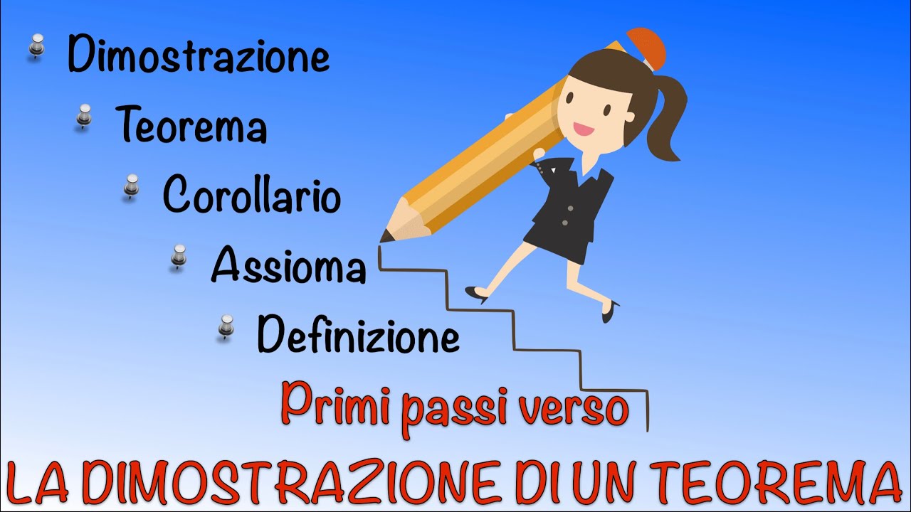 Verso la dimostrazione di un teorema - #matematica