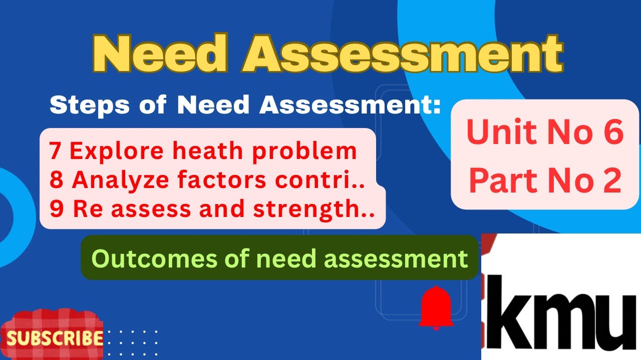 Оценка потребностей | Модуль № 6 | Часть № 2 | KMU | Бакалавр наук в области сестринского дела | ...