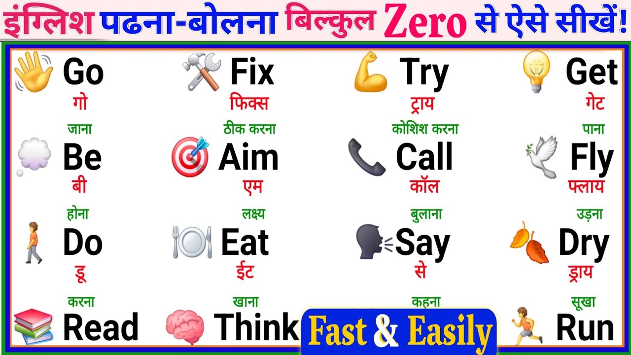 English Bolna Aur Padhna Kaise Sikhe 🤔 | English Speaking Course 🔊 | How To Learn English From Zero 