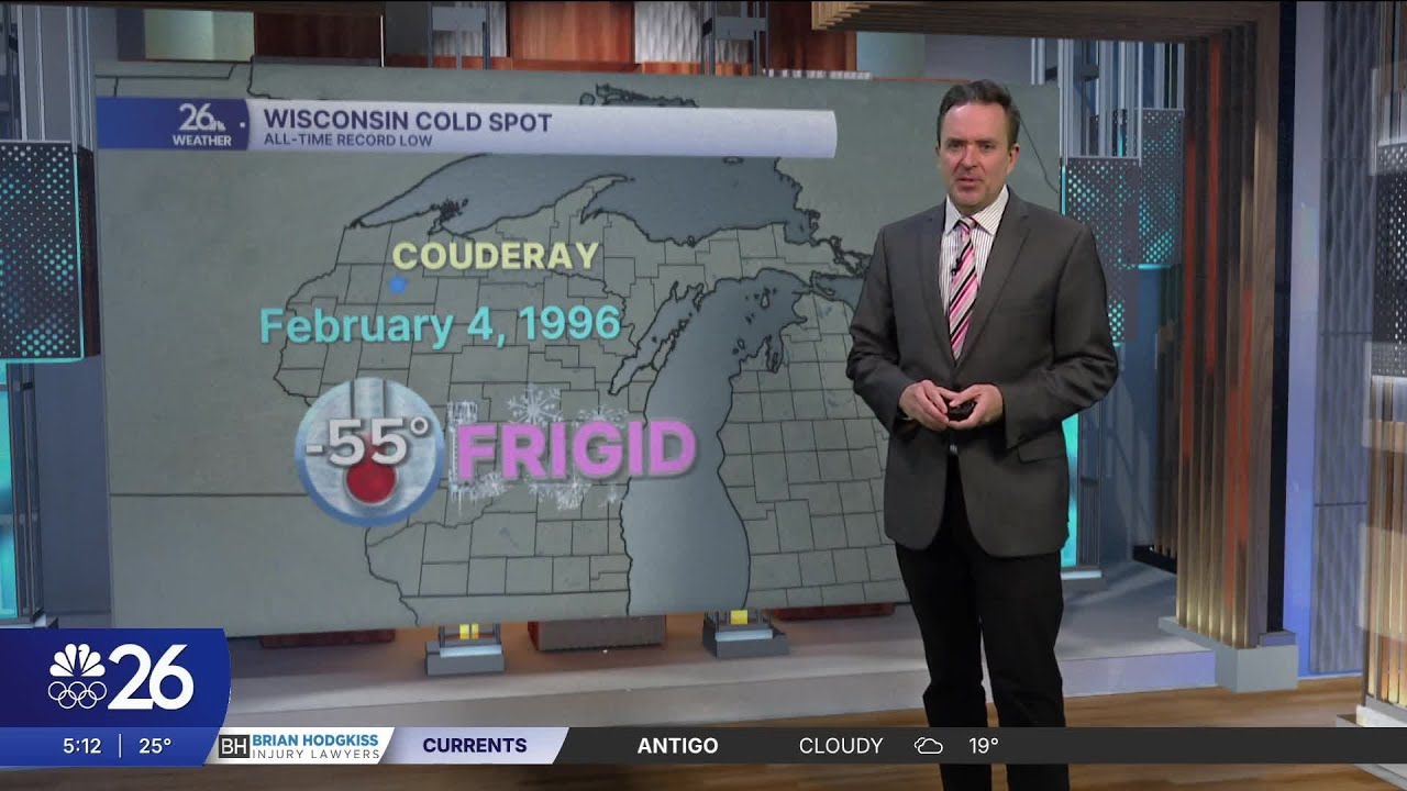 Snow returns & so do the 30s