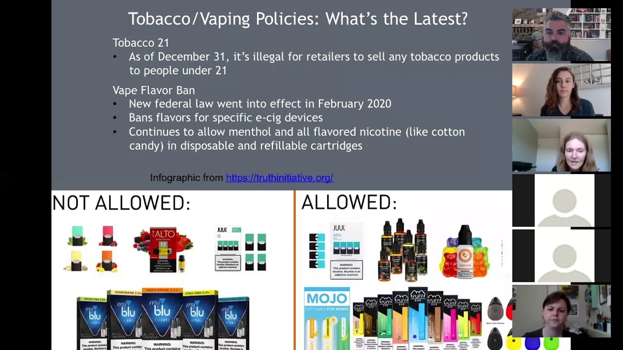 LCS: Adolescent Tobacco & Vaping Cessation Counseling
