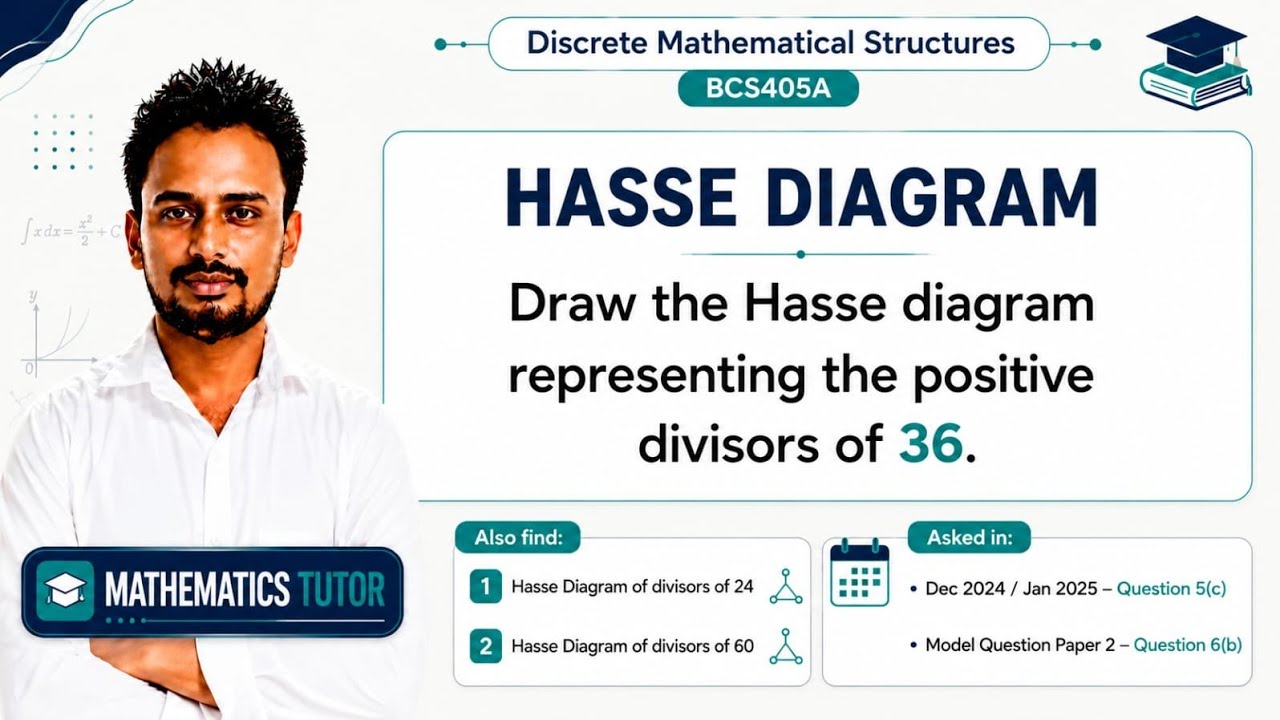 Hasse Diagram of Positive Divisors of 36 | Discrete Mathematics BCS405A