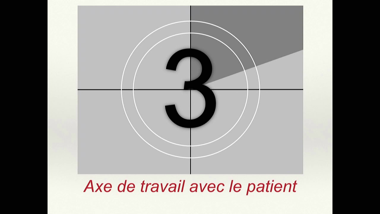 Atelier n°6 : Gestion de l'entourage, mise en scène de patients