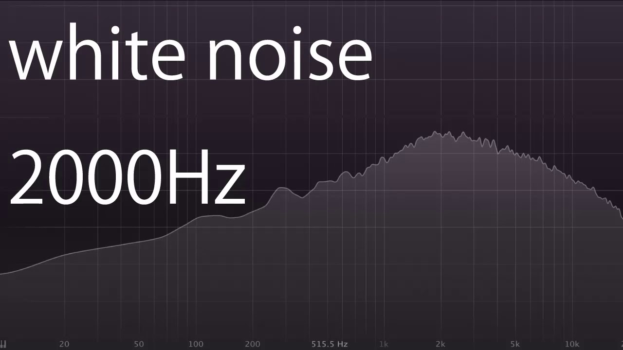 12 Hours of 2000Hz White Noise for Deep Work and Relaxation