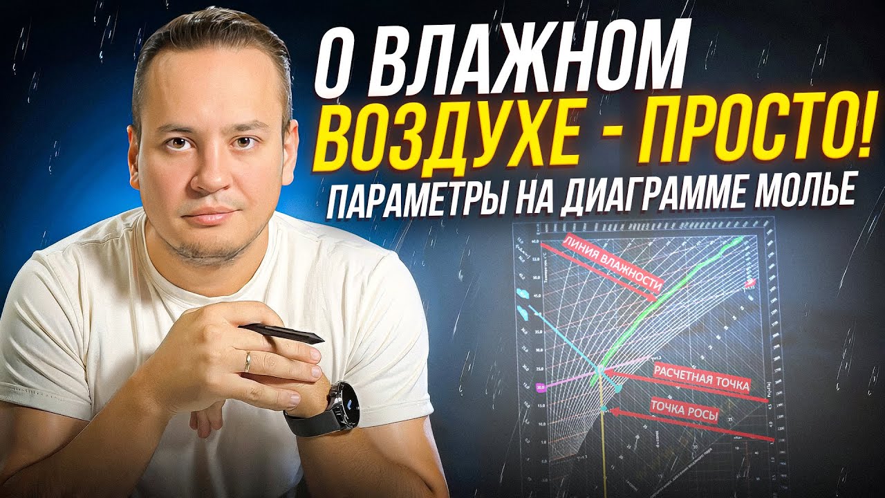 7 ПАРАМЕТРОВ ВЛАЖНОГО ВОЗДУХА и диаграмма Молье — просто о сложном
