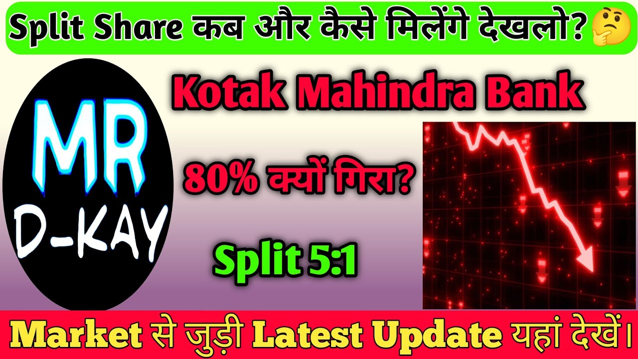 Kotak bank Split News | Kotak bank share latest news | Kotak mahindra bank Share Latest News