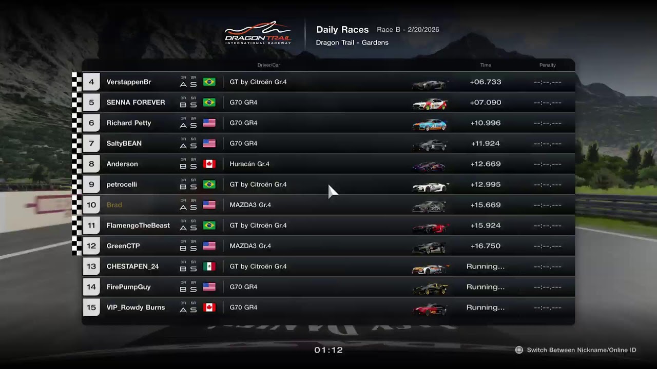Daily Race B