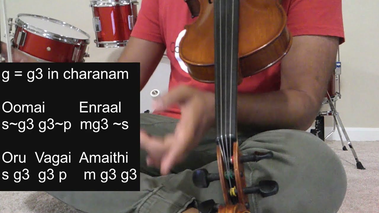 How to play Kanne Kalaimane | Surmai Ankhiyon Mein | Kathaga Kalpanaga