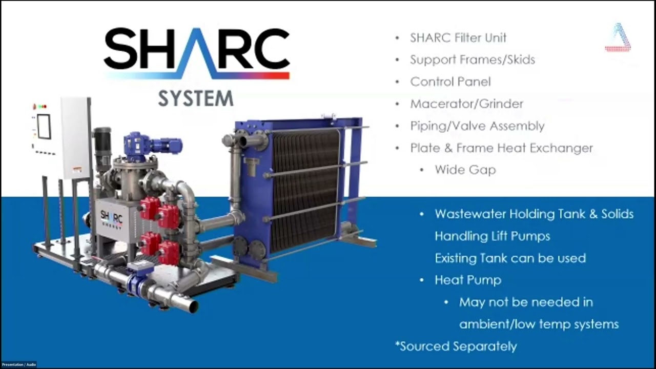 SHARC Energy’s Wastewater Heat-Recovery Systems - Will Wolf from HTS - GEDO 2025