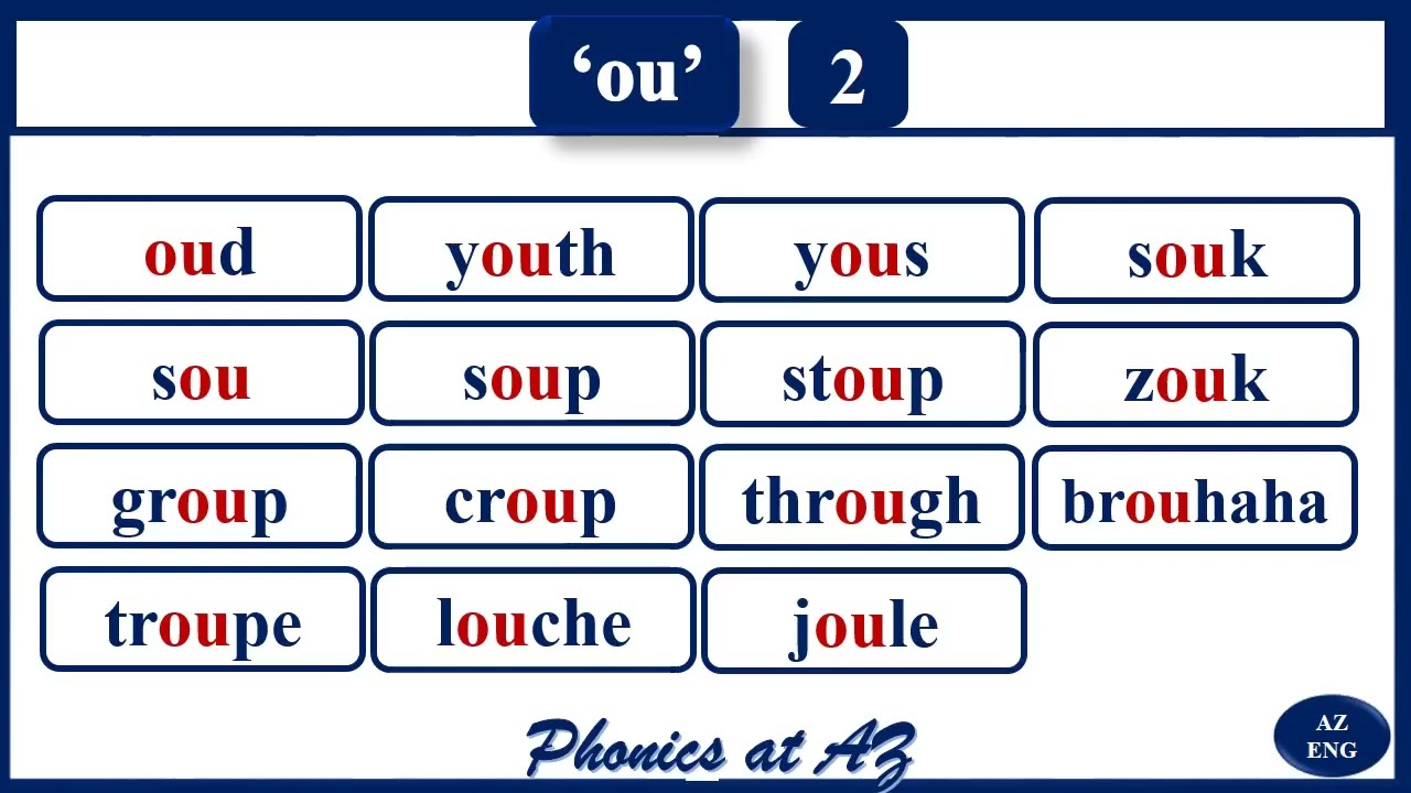 HOW TO READ DIFFERENT 'OU' WORDS FOR STUDENTS (EASY PHONICS FOR TEACHERS AND STUDENTS)