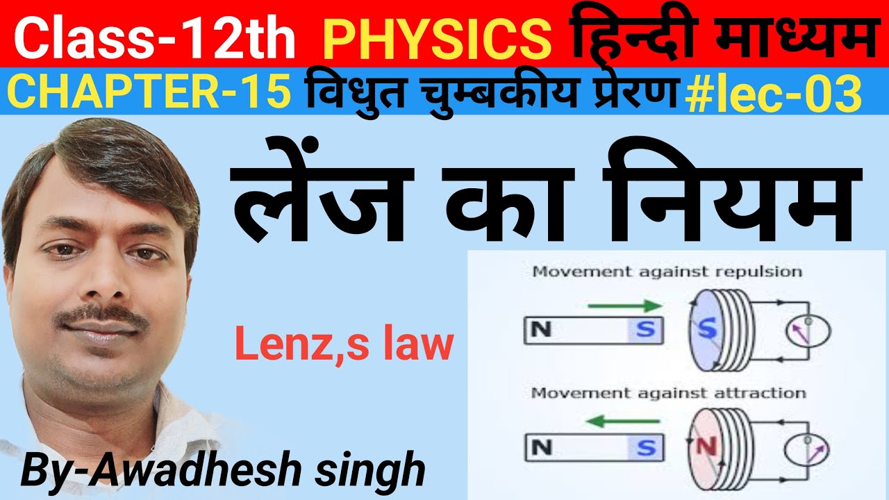लेंज का नियम||Lenj ka niyam||Class-12th physics||By-Awadhesh singh in Hindi
