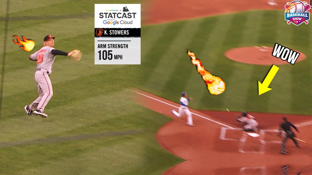 MLB | Perfect Throws Of Outfielder's 2023