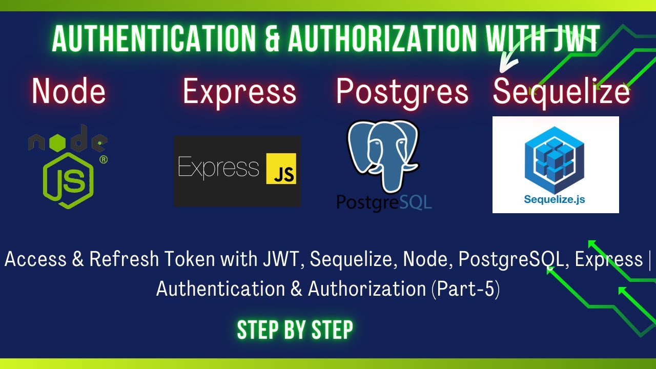 Access & Refresh Token with JWT, Node, PostgreSQL, Express | Authentication & Authorization (Part-5)