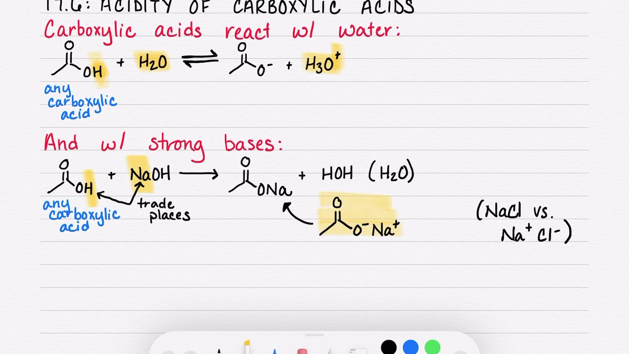 17.6 The Acidity of Carboxylic Acids