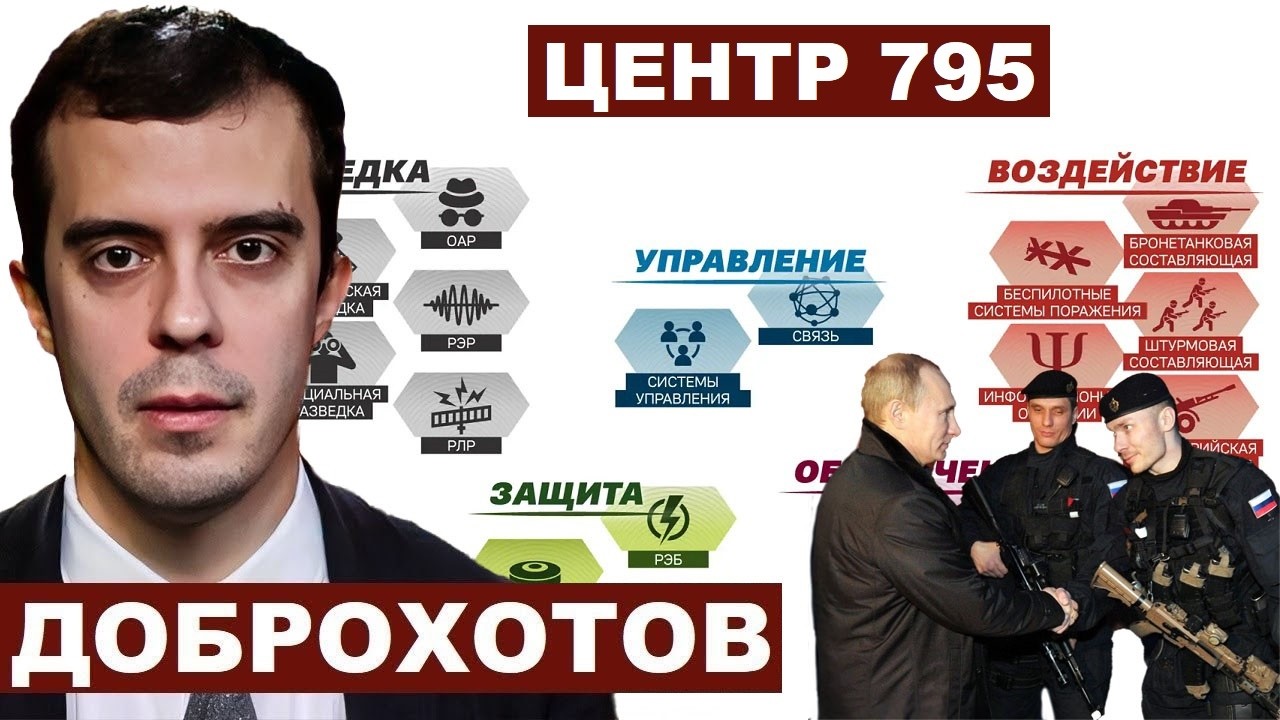 Роман Доброхотов. Секретный Центр 795 @TheInsiderVideo