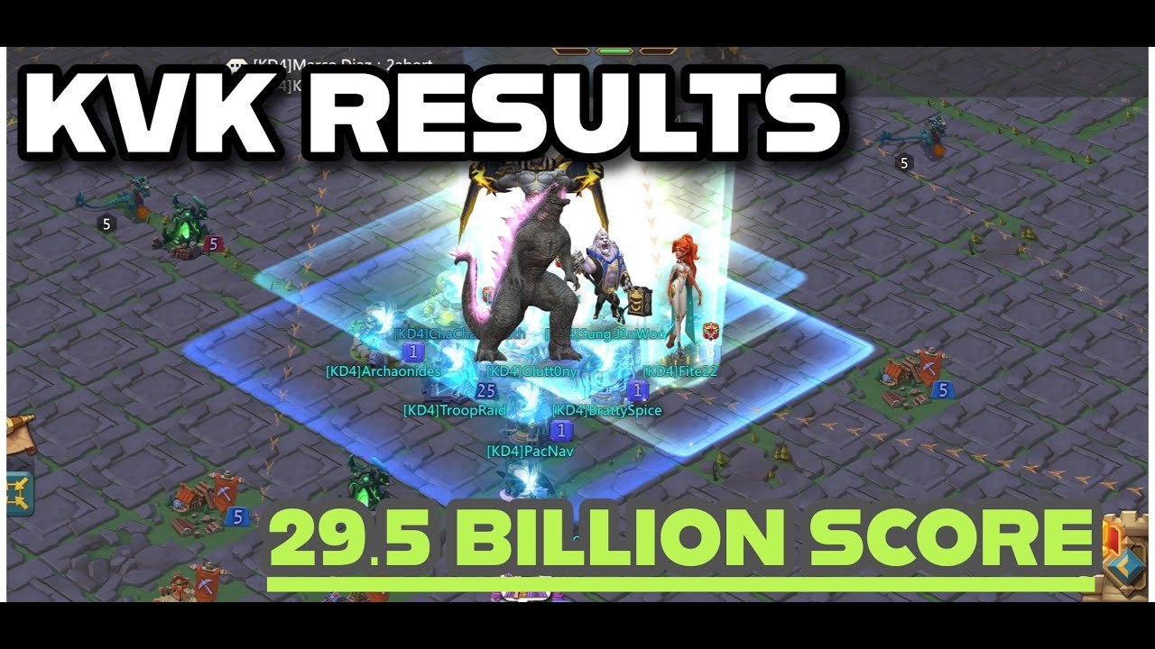 KVK RESULTS! 29.5B GUILD SCORE- Lords Mobile