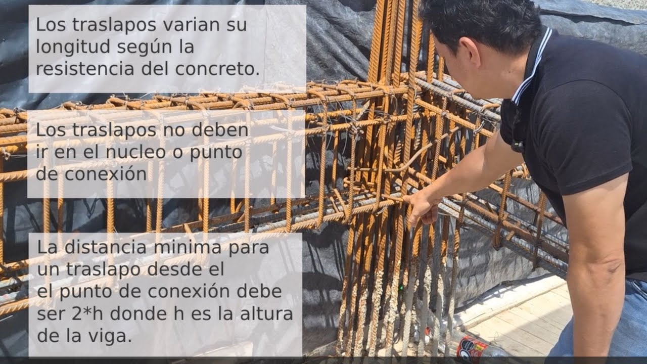 Vigas de Concreto Armado y Losa Aligerada - Semana 10 y 11 | Construcción y Diseño Estructural