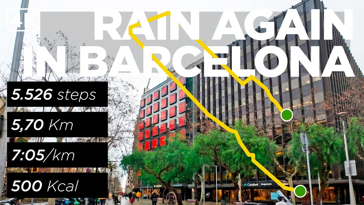 26 01 28 — Drassanes → Casanova → Balmes → La Rambla (rain) | 5.7 km at 7:05/km