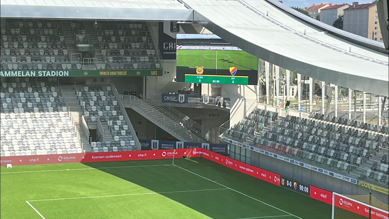 Ilves vs Djurgården IF (8.8.2024)