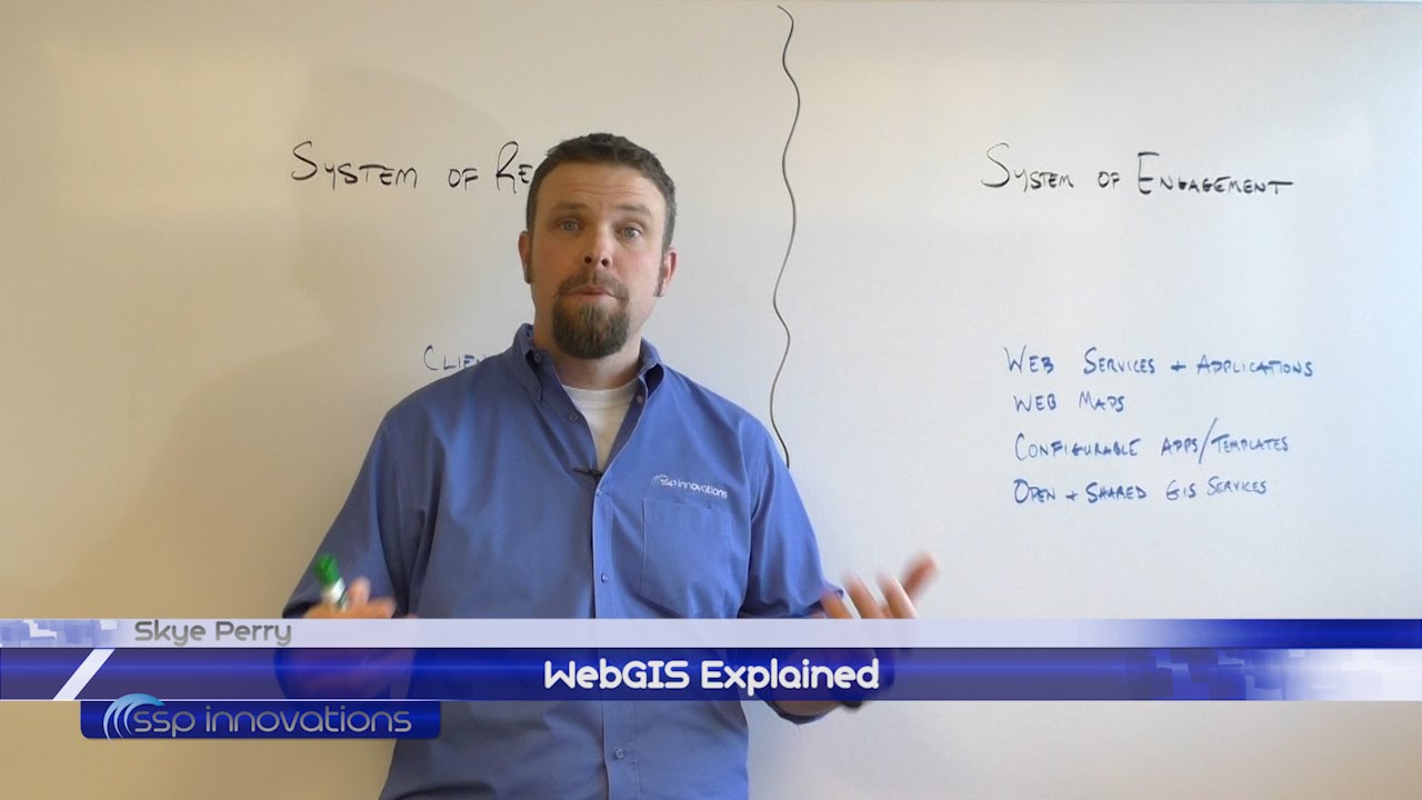 WebGIS Explained